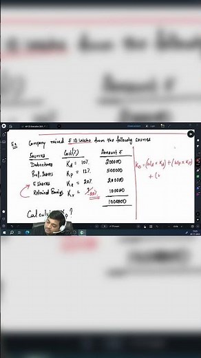 WACC Formula: Calculating the Overall Cost of Capital!