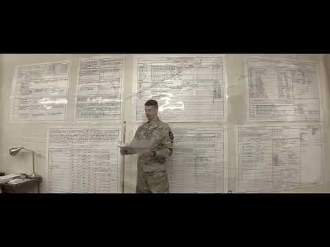 Troop Leading Procedures (Steps 7 & 8)