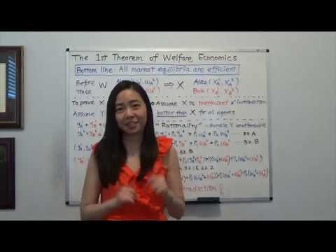 Exchange (6): The First Theorem of Welfare Economics (Varian 32.10) -- The Algebra of Efficiency