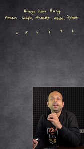 43K views · 420 reactions | Day 4/200 of making you pro coder  [leetcode, coding, question, coder, arrays, dsa, interview, amazon, coding skills] #coding #learntocode #amazon #dsa #interview | Coding Blocks | Facebook