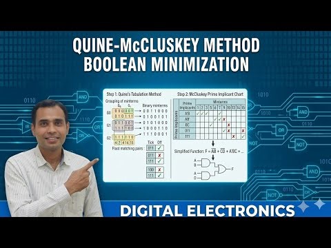 Quine McCluskey Method - Boolean Expression Minimization