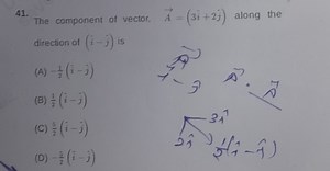 The component of vector, \vec { A } = ( 3 \hat { i }   2 \hat {... | Filo
