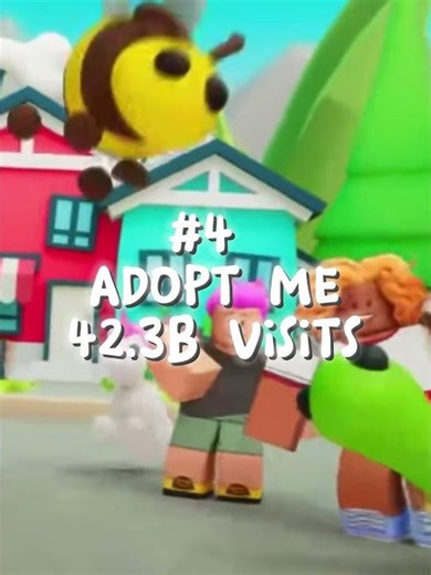 Top 5 Most Visited Roblox Games | #subscribe #roblox #fyp