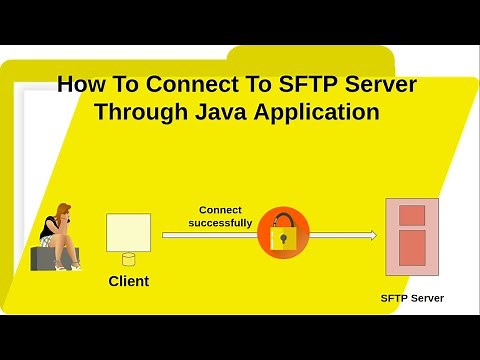 How To Connect To SFTP Server Through Java Application [ SFTP Authentication ]