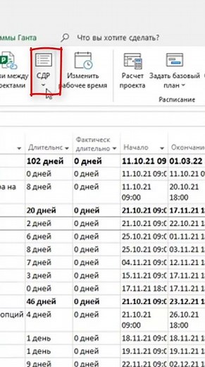 How to update WBS value for a project in MS Project Pro? #oberemokivan #msproject #studyoberemokii