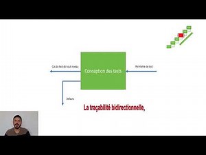 La conception des tests - Que fait le testeur pendant cette étape?