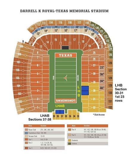 Texas Longhorn's Stadium - History, Capacity, Seating Chart & Events