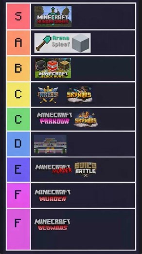 Minecraft mini games tier list ! #minecraft #tierlist #viral #mojolauncher #memes