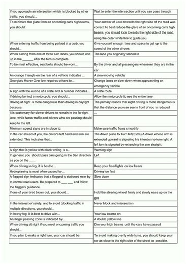 Georgia DMV Practice Permit Test Flashcards video