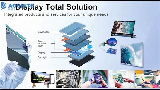虚实无界，全域赋能AR/VR显示器特性多行业应用蓝图