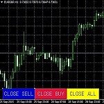 MT4/MT5用ワンクリッククローズ（決済）無料ツール「OneClickClose」