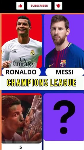 Cristiano Ronaldo vs Lionel Messi – Ultimate Football Comparison 2025