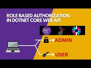 Implementing Role Based Authorization in ASP.NET Core API with JWT : Step-by-Step Tutorial In Hindi