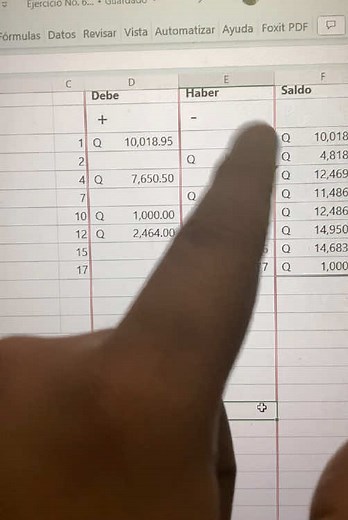 Procedimientos del Libro Mayor: Ejercicio Práctico