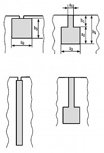 Induction Motor Rotor Slot Shape