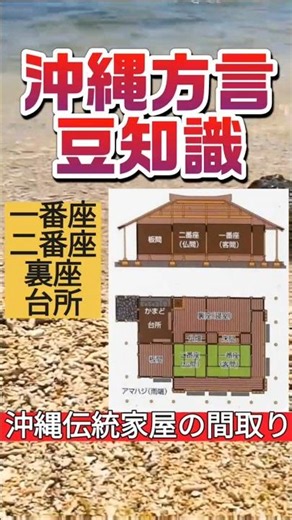 Okinawan Dialect Trivia: Traditional Okinawan House Layout