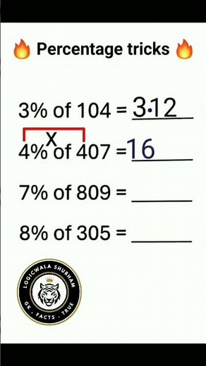 “Percentage Math Tricks That Make You Look Like a Genius”