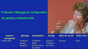 Bucheton les postures enseignantes