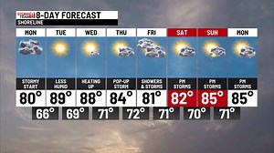 97 reactions · 24 comments | Good morning and be ready for some heavy rain (flash flooding) & a thunderstorm! #turnarounddontdrown Roughest weather early today with a spotty PM storm 77-82. Some storms could be severe with a strong gust. Join us on @WTNH & beeeee careful! Live chat at 8:05AM! | Meteorologist Gil Simmons | Facebook