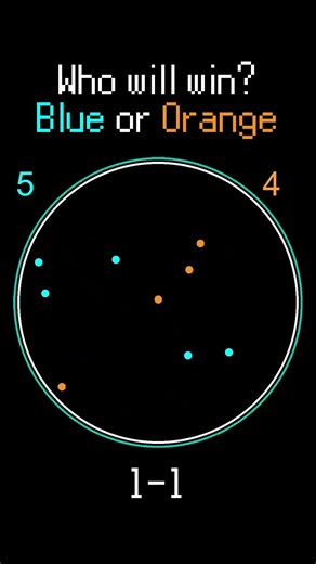 🔵 Blue vs 🟠 Orange | FINAL!! 20 v 20 | Who Will Win?