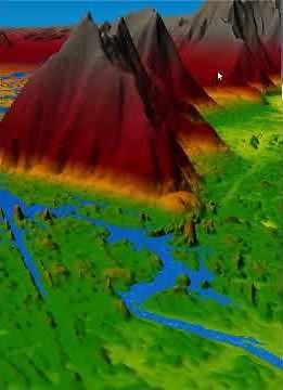 #civilengineering #afghanistan #hydrology #flood #dam #kabulriver #waterresources #environment