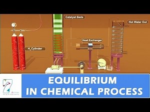 Equilibrium in chemical process