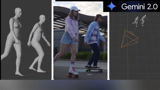 只需视频！AI秒做多角色动作捕捉Mocapade 3.0！Gemini2.0系列发布