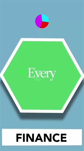 Your bank is about to see your secret Afterpay