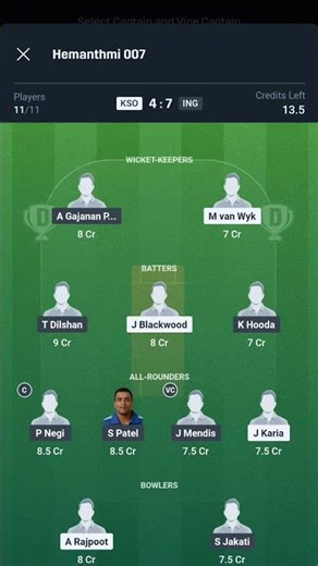 KSO vs ING || KSO vs ING Dream11 || KSO vs ING Dream11 Prediction || KSO vs ING Today Match