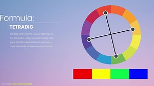 NEW: Coco Color Wheel. A FREE interactive color wheel directly in After Effects. The perfect companion to make color palettes in Coco Color CoWorker. https://aescripts.com/coco-color-wheel #aescripts #aftereffects #cococolorwheel | aescripts