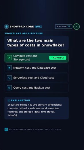 SnowPro Core Quiz #077 | Cost types in Snowflake