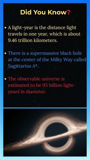 These Facts Will Break Your Sense of Scale #spacefacts #space #planet #didyouknow #astronomy