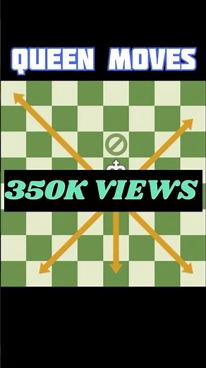 How the QUEEN Moves in Chess ♔ | Chess Basics Explained* #chess #chesstactics #shorts #chessshorts