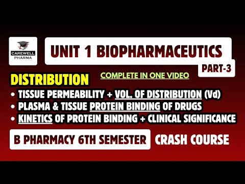 Distribution + Protein Binding (Complete) | Unit 1 Part 3 | Biopharmaceutics 6th Semester | Carewell