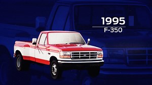 5.7K views | Introducing another classic in the making — the 2023 #F150 Heritage Edition. To celebrate 75 years of F-Series trucks, Ford introduces a modern take on the timeless 70s and 80s two-tone exterior paint. The 2023 #F150HeritageEdition combines classic style with outstanding durability. Order banks are set to open soon. Learn more: https://ford.to/3IjxgwZ. | Your California Ford | Facebook