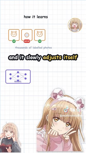 Machine Learning Explained by Mahiru — Simple Guide
