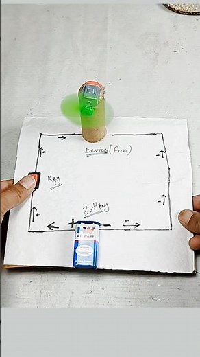 👉 DIY Mini Fan using DC Motor ⚡ | Easy Science Project | DIY GARVIK