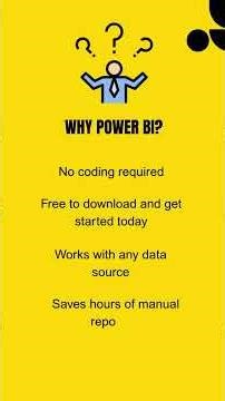 Stop using excel to find business answers using data #powerbi #dataanalysis