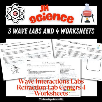 Wave Interactions Refraction Lab Centers – Hands-On Light Wave Activities