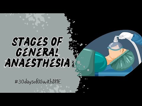STAGES OF GENERAL ANAESTHESIA GIVEN BY DR. ARTHUR GUEDEL || 30daysofOSwithDME