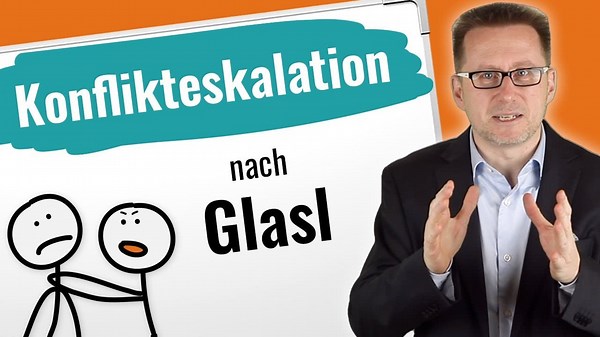 Konflikteskalation nach Friedrich Glasl: Die 9 Stufen eines Konflikts von Win-win zu Lose-lose