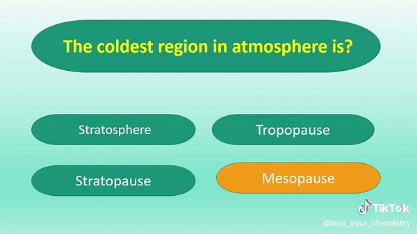 Chemistry MCQs 2024: Most Important Questions