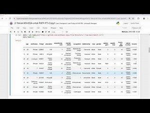 Exploratory Data Analysis EDA.