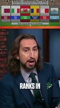 Nick expects the U.S. to look great 👀 #soccer #usmnt #worldcup