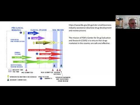 MEK Inhibitor Webinar