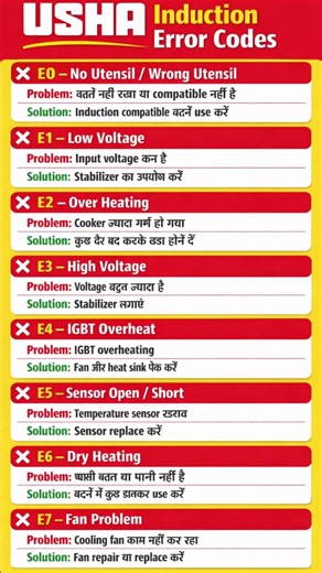 Usha induction cooker error | induction cooker error code & complete solution #induction
