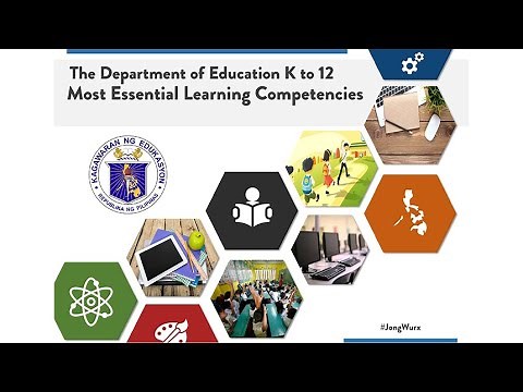 The DepEd K to 12 Most Essential Learning Competencies (MELCs)