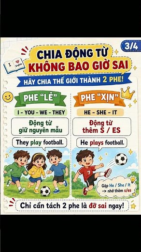 Động Từ Thì Hiện Tại Đơn: 4 Cách Dùng Bạn Phải Biết #shorts