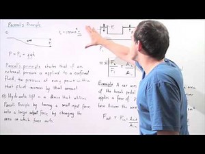 Pascal's Principle and Hydraulic Lift Video Lecture - MCAT