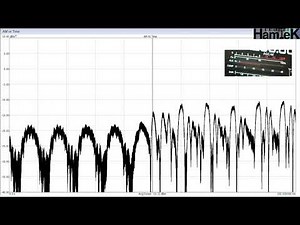Icom IC-7300 4m RF Overshoot